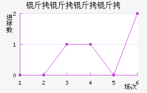 �������ɽ�������������