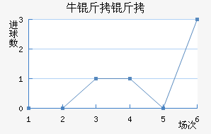 ţ������������������