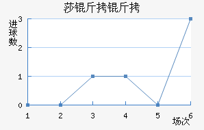 ɯ���½�������������