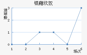 �忲ū��������������