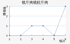 ���Ͻ���������������