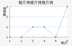 �����̽�������������