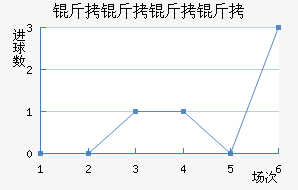 ���������������������