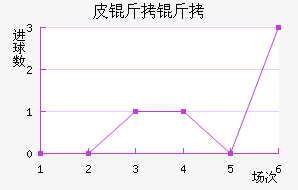 Ƥ���ٲ��������������