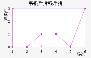 Τ���߽�������������