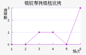 �ϰ��նؽ�������������