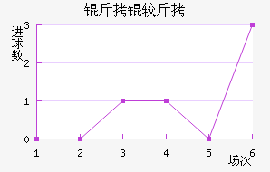 ���Ͻ���������������