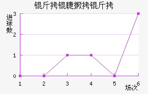 ���޾����������������