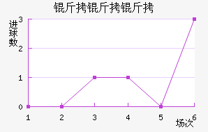 �����ֽ�������������