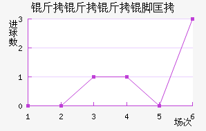 �������ſ��������������