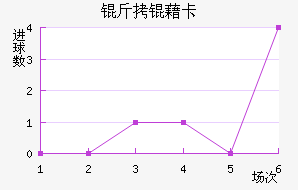 ���忨��������������