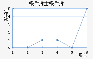 ��ʿ����������������