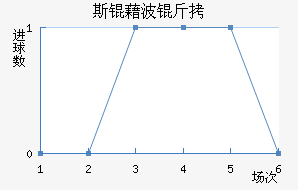 ˹�岨���������������