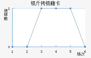 ���忨��������������