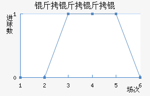 ���������ս�������������