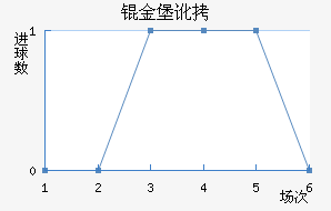 �𱤶���������������