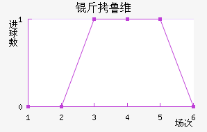 ��³ά��������������