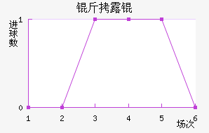 ��¶���������������