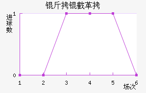 ���ظ�Ƥ��˹��������������