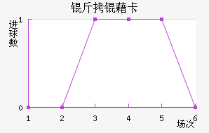 ���忨��������������