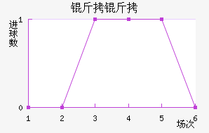 ���˸����°ͺս�������������