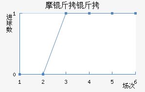 Ħ���ɽ�������������