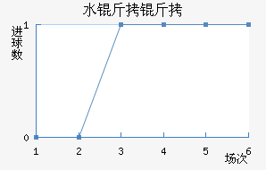 ˮ������������������