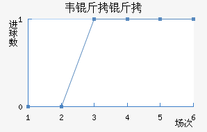 Τ��������������������