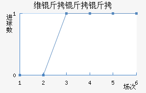ά��������ɭ��������������