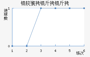 �Ϻ����ν�������������