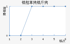 �ո�����������������