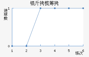 ��魳ǽ�������������