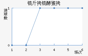 ����������������������