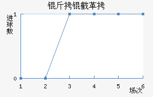 ���ظ۽�������������