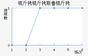 ����˹³���������������