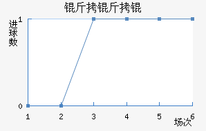 ������������������