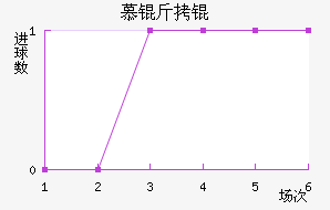 Ľ���1860��������������