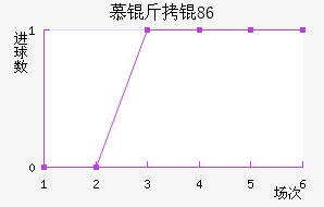Ľ���1860��������������