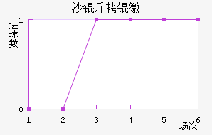 ɳ���ɭ��������������