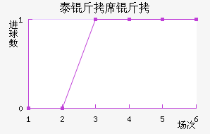 ̩��ϯ�˽�������������