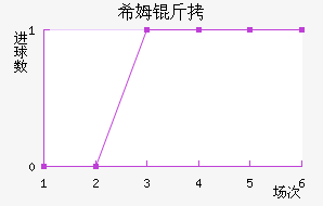 ϣķ����������������