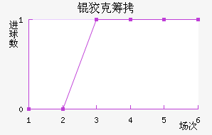 �ƿ˳ǽ�������������