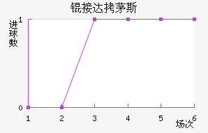 �Ӵ�é˹��������������