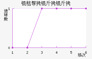 �հ�������������������