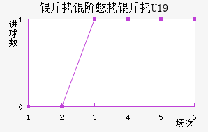 ���ױ���U19��������������