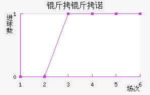 ����ŵ��������������