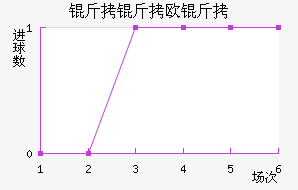 ����ŷ���������������