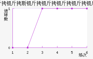 �����˽�������������