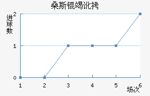 ɣ˹�߶���������������