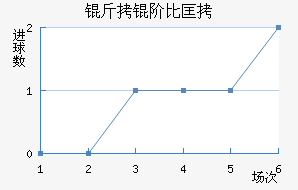 ���ױȿ˽�������������